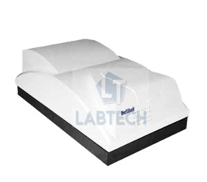 Laser Particle Size Analyzer PSA-N802