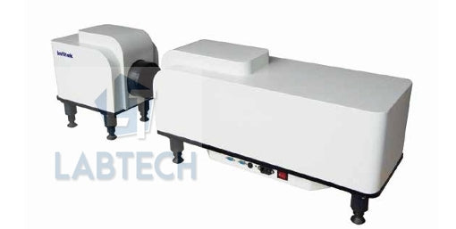 Intelligent Laser Particle Size Analyzer PSA-SI319 Series