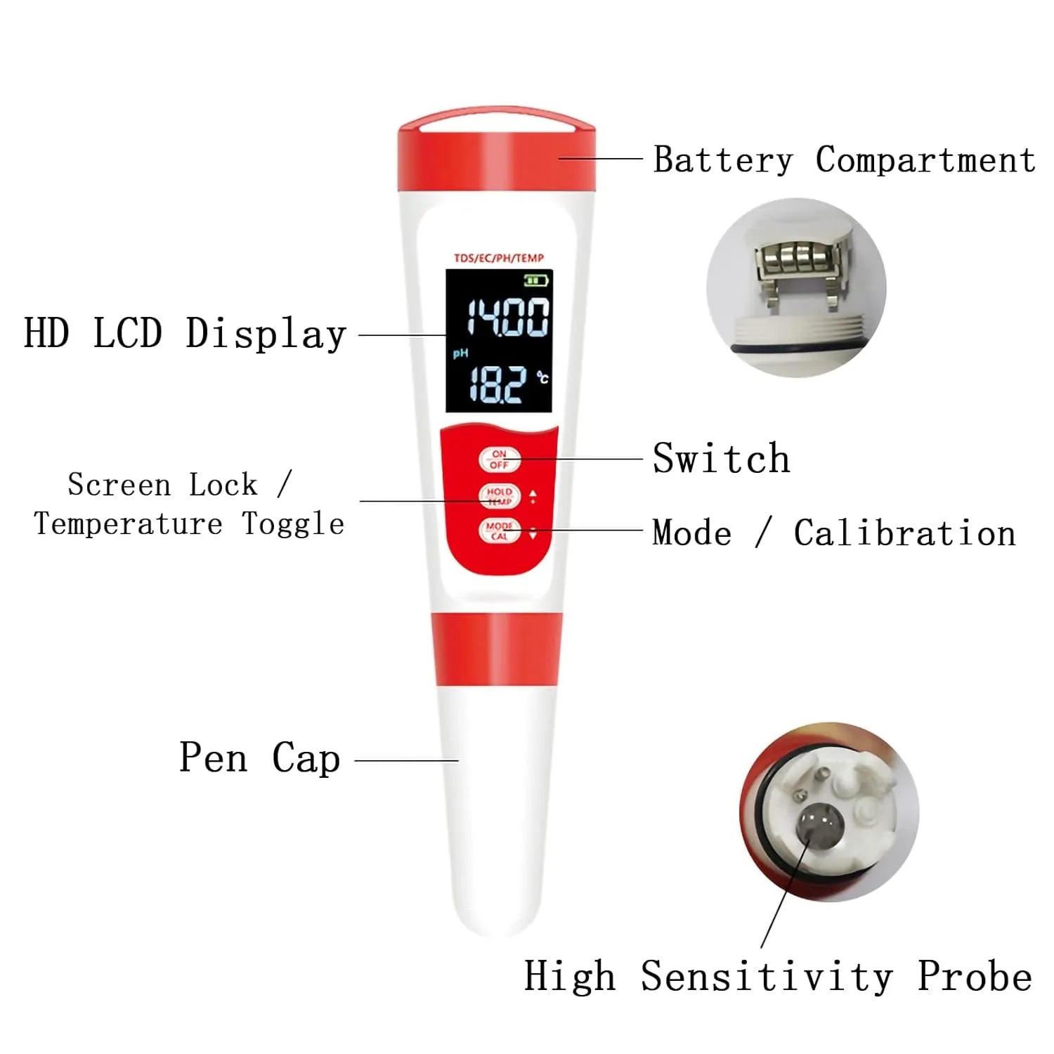 LabTech 4-in-1 Digital Water Quality Meter | pH, TDS, EC & Temperature Tester with LCD Display