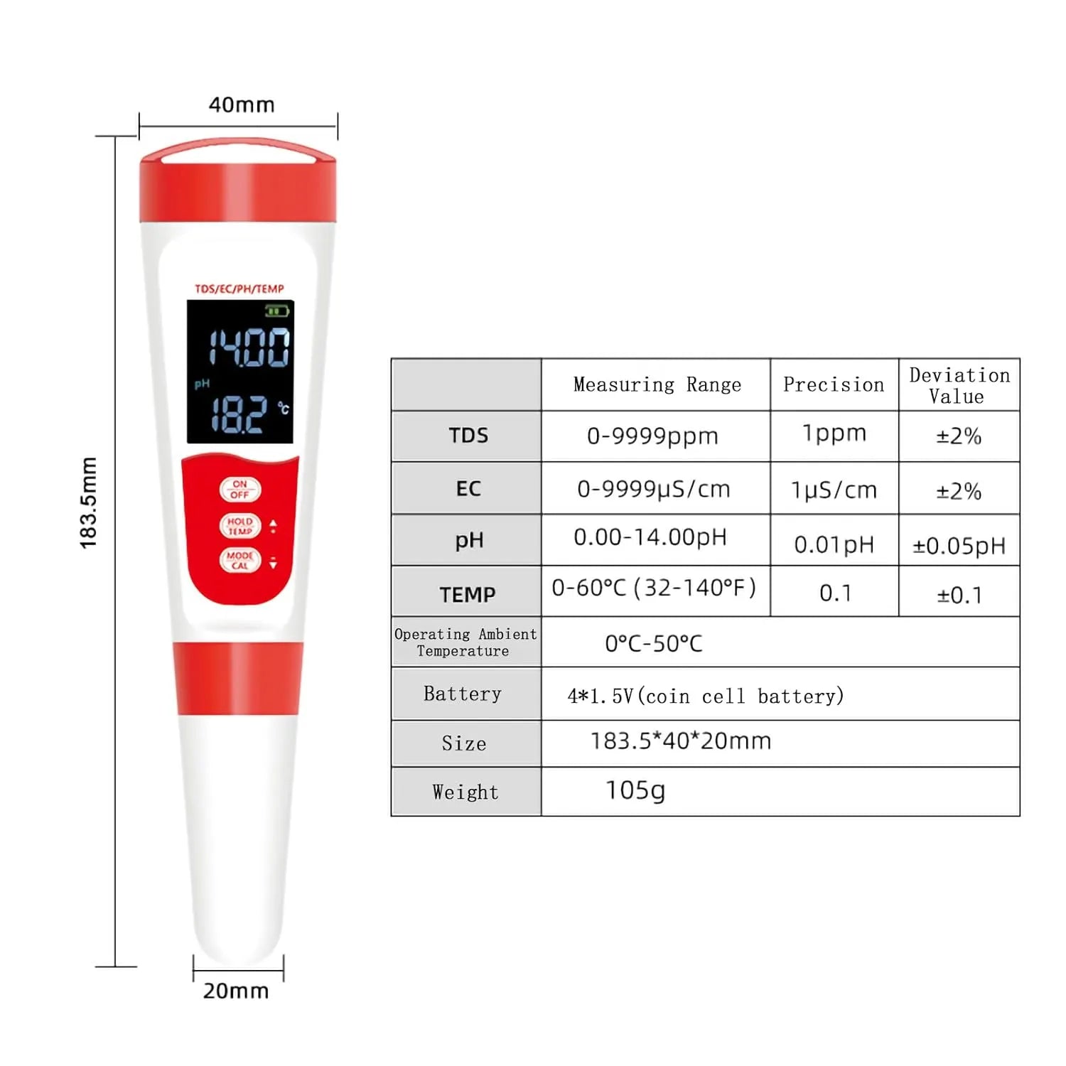 LabTech 4-in-1 Digital Water Quality Meter | pH, TDS, EC & Temperature Tester with LCD Display