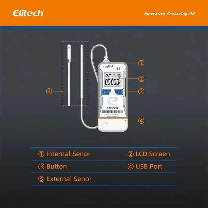 Elitech LogEt 5 THE Temperature and Humidity Data Logger Reusable Recorder with External Probe, Shadow Data, Auto PDF/ CSV Report, 32000 Points