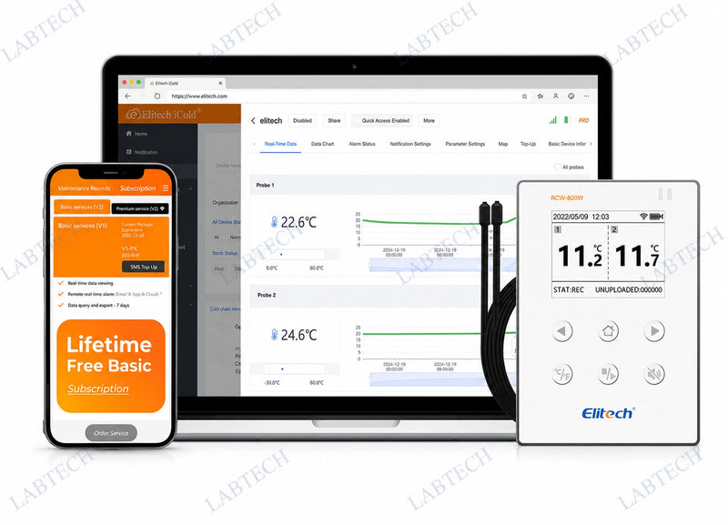 Elitech RCW-800W-5M-TDE Wireless Temperature Data Logger (-40°C to 80°C) WiFi Remote Monitoring with Dual External Temperature Sensors