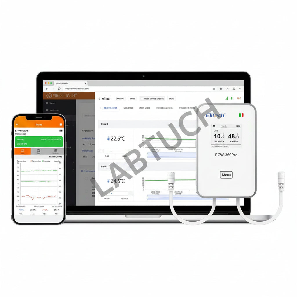 Elitech 4G or WiFi Real-Time Temperature Humidity CO2 Digital Data Logger, Diverse Replaceable Probes, 100000 Points, Cloud Data Storage, SMS/Email/APP/Web Alarm,Dual External Expansion Channel,RCW-360Pro-DC