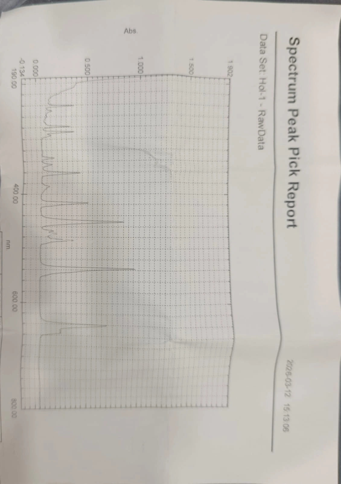 Holmium Oxide Filter for Spectrophotometer Calibration