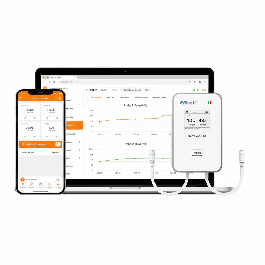 Elitech RCW-3000 & RCW-3200 WiFi 4G Wireless Temperature Humidity Data Logger and Transceiver Monitor System with Cloud and Mobile App