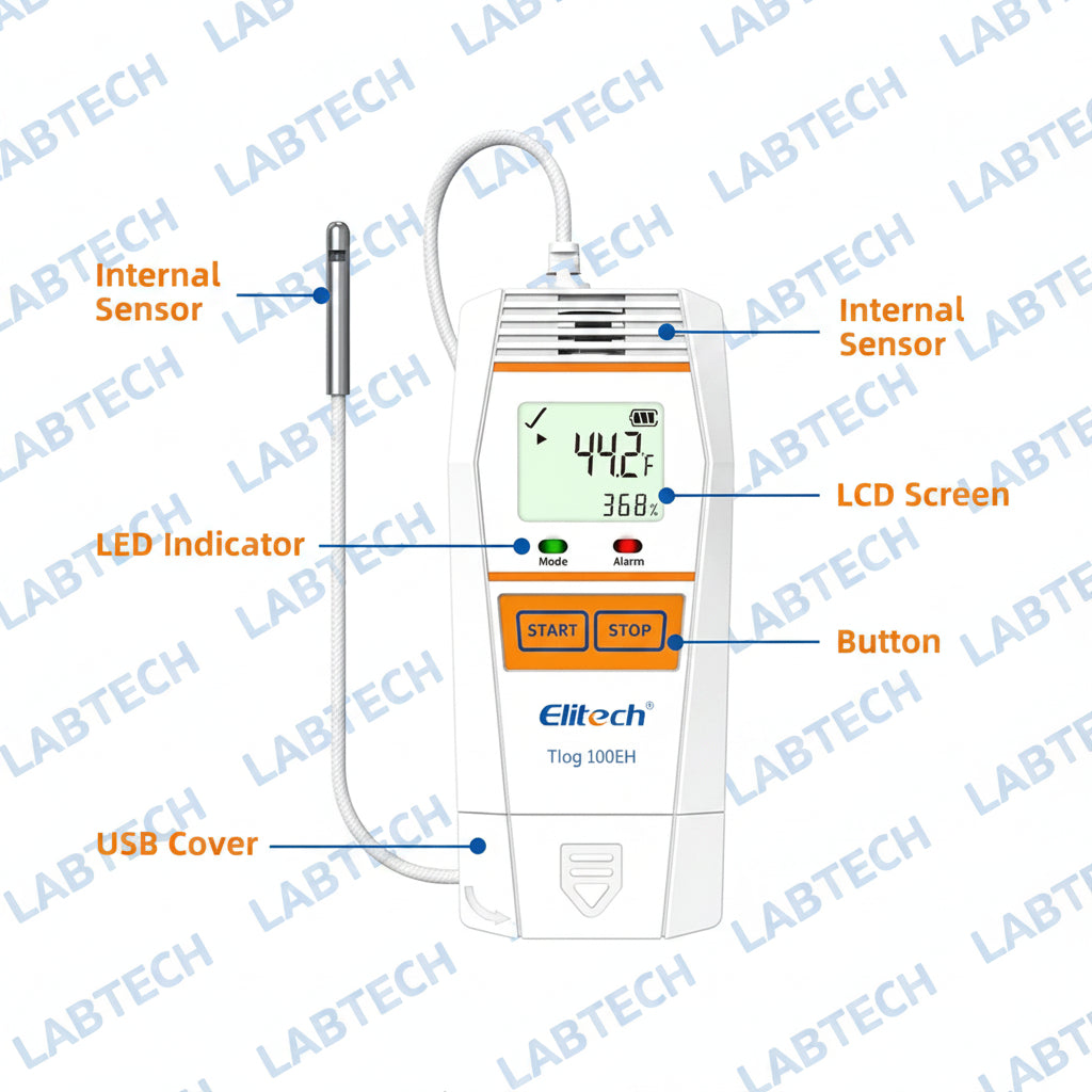 Elitech Tlog 100EH Reusable Temperature Humidity Data Logger -40°F to 185°F
