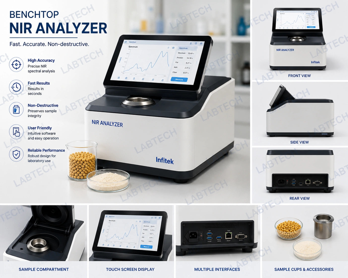 Benchtop NIR Analyzer